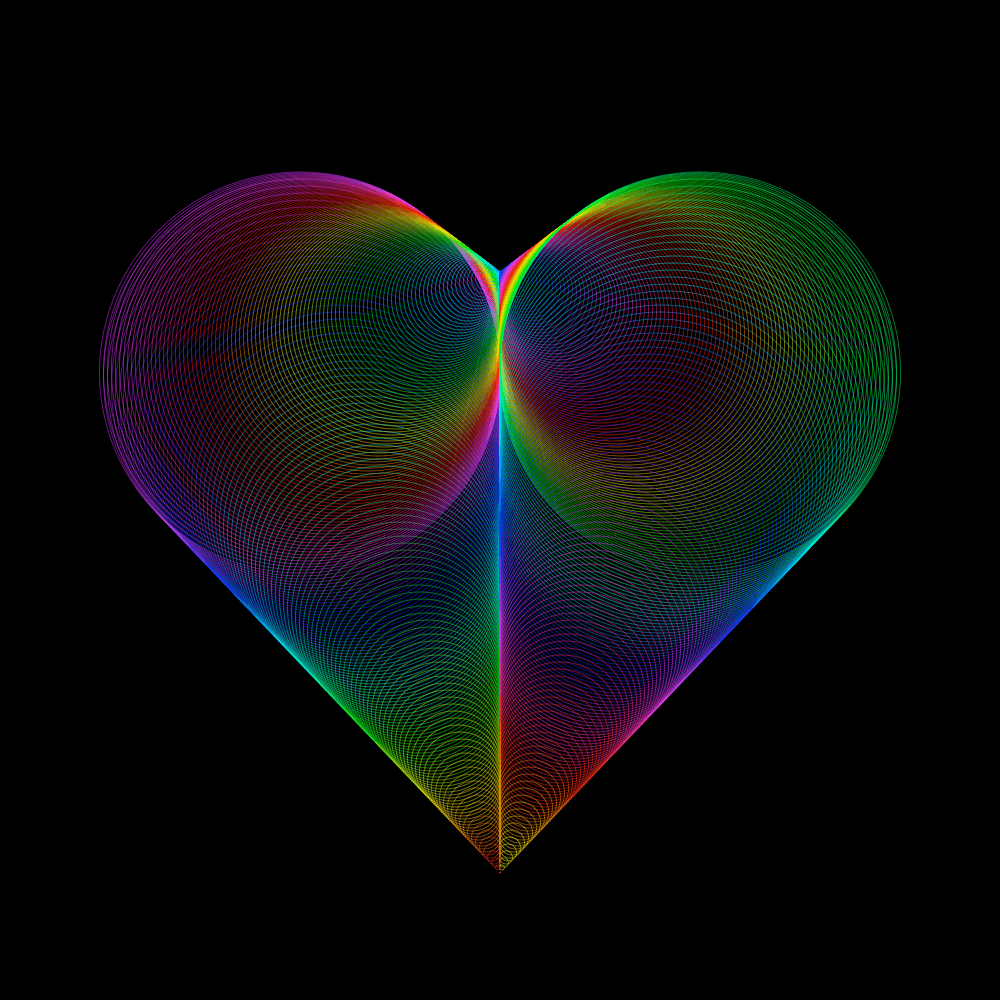 The Rainbow Series